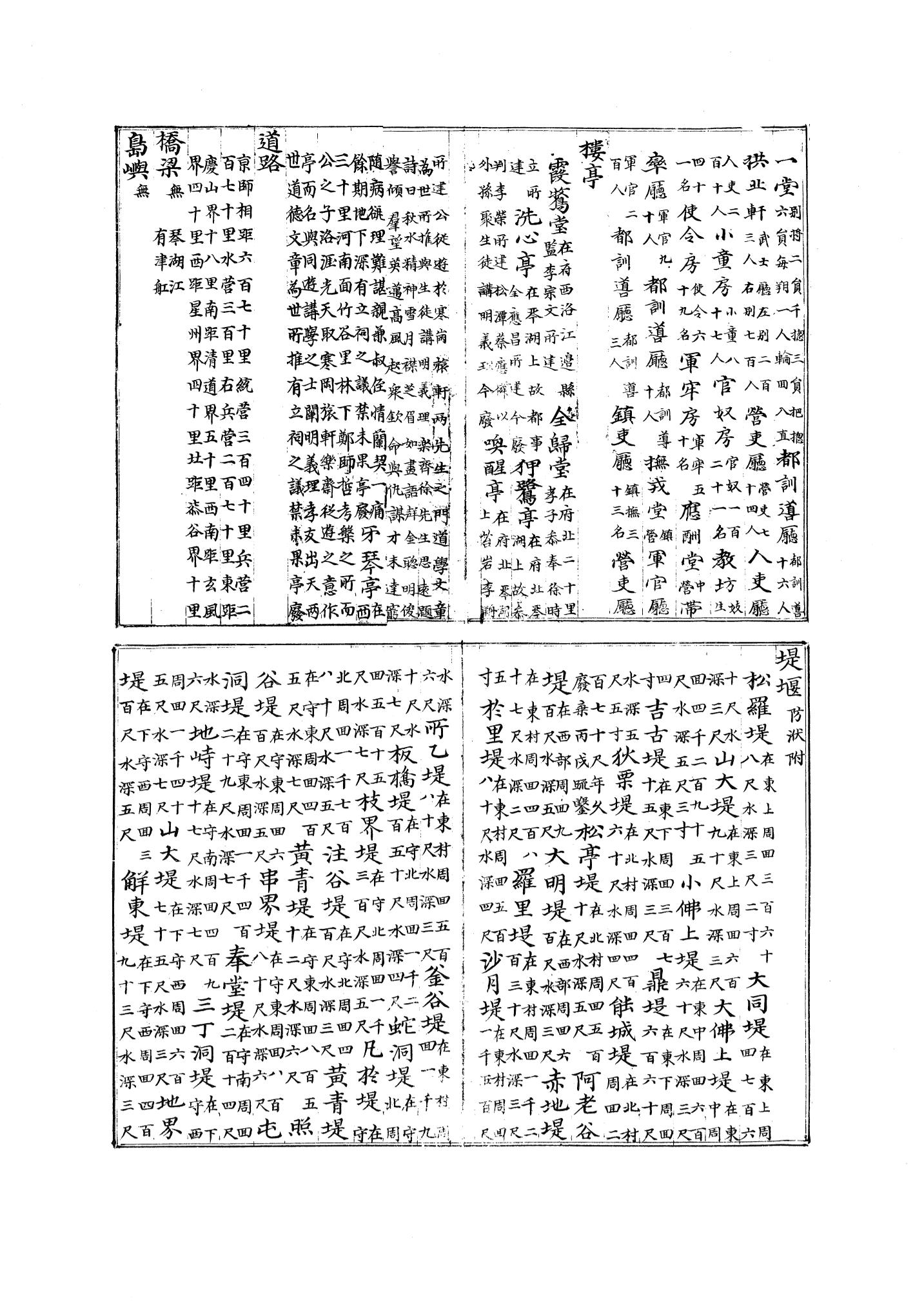 국역 대구부(大邱府) 읍지(1768) 340페이지