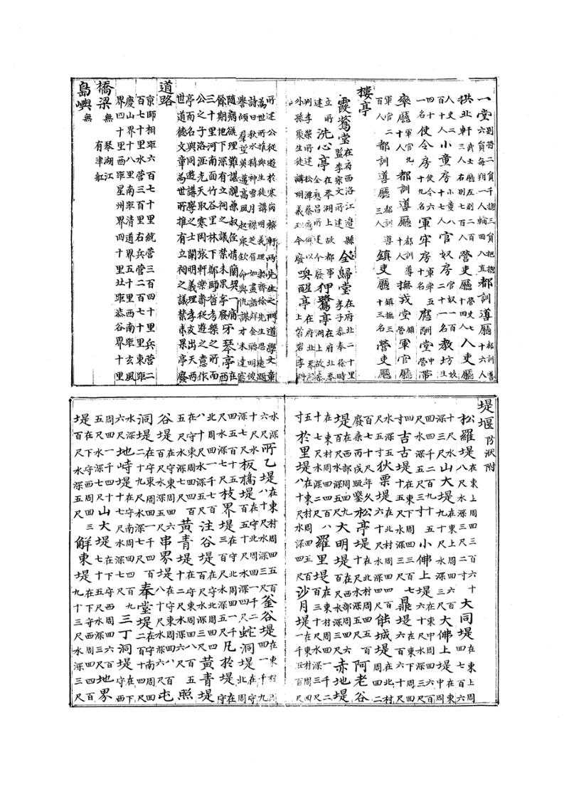 국역 대구부(大邱府) 읍지(1768) 340페이지