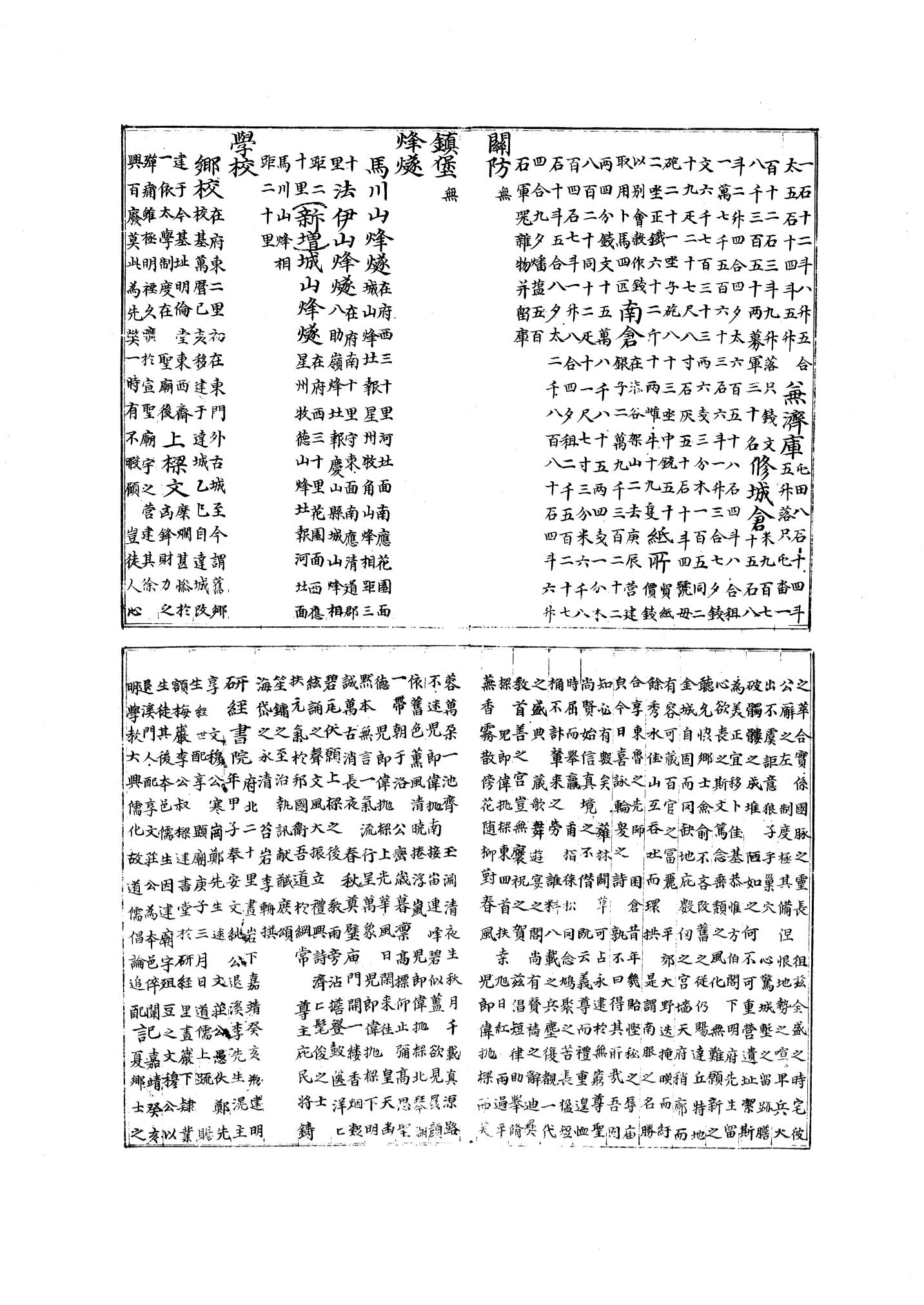 국역 대구부(大邱府) 읍지(1768) 352페이지