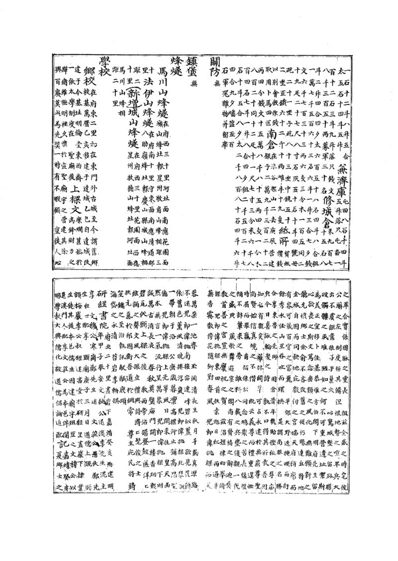 국역 대구부(大邱府) 읍지(1768) 352페이지