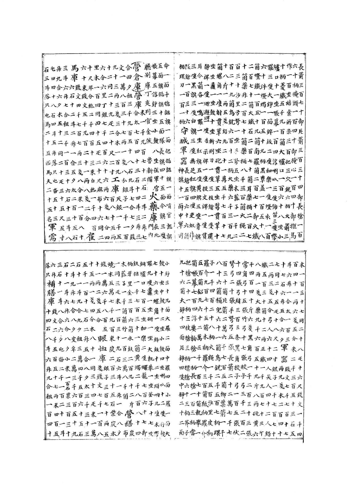 국역 대구부(大邱府) 읍지(1768) 353페이지
