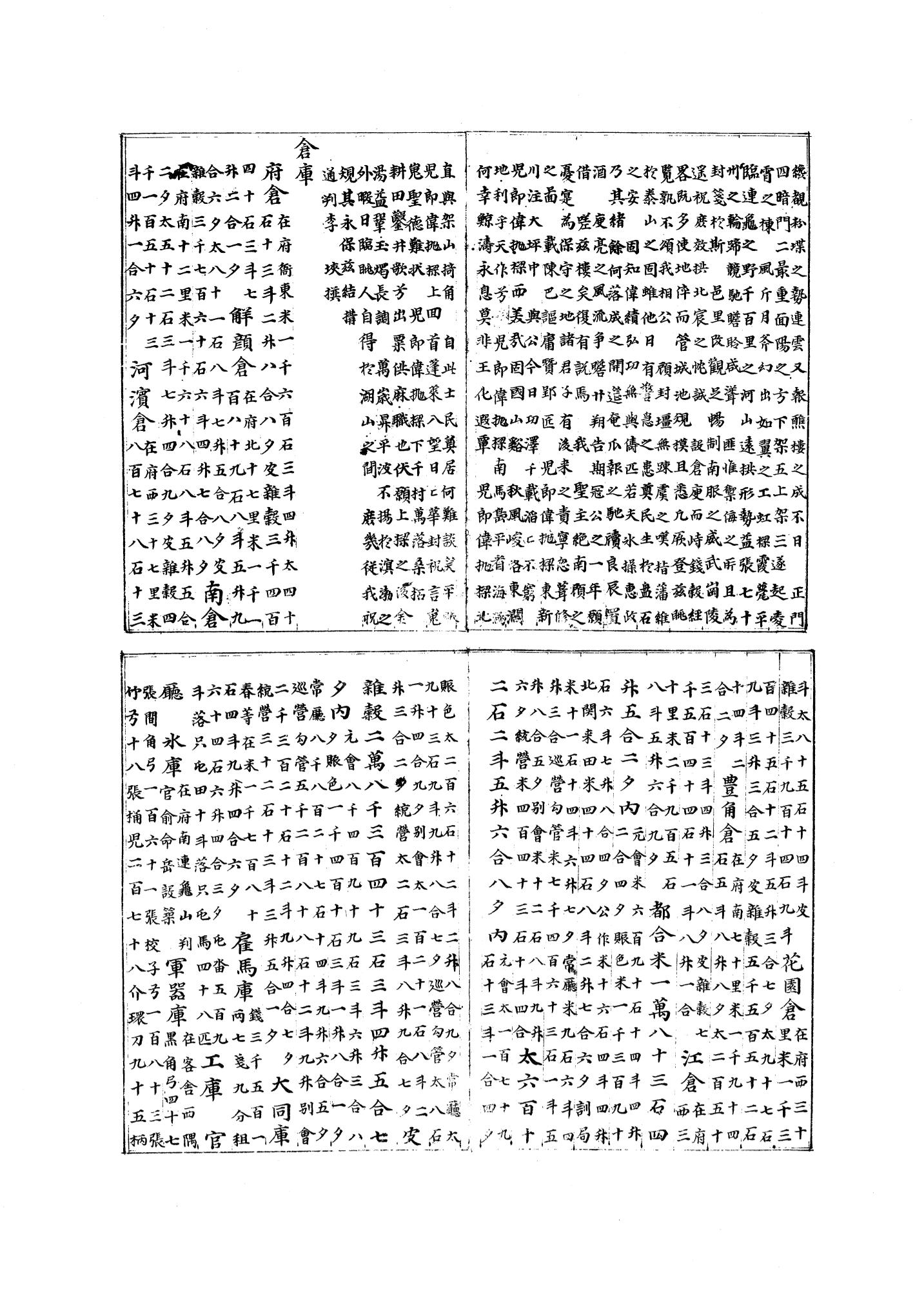 국역 대구부(大邱府) 읍지(1768) 354페이지