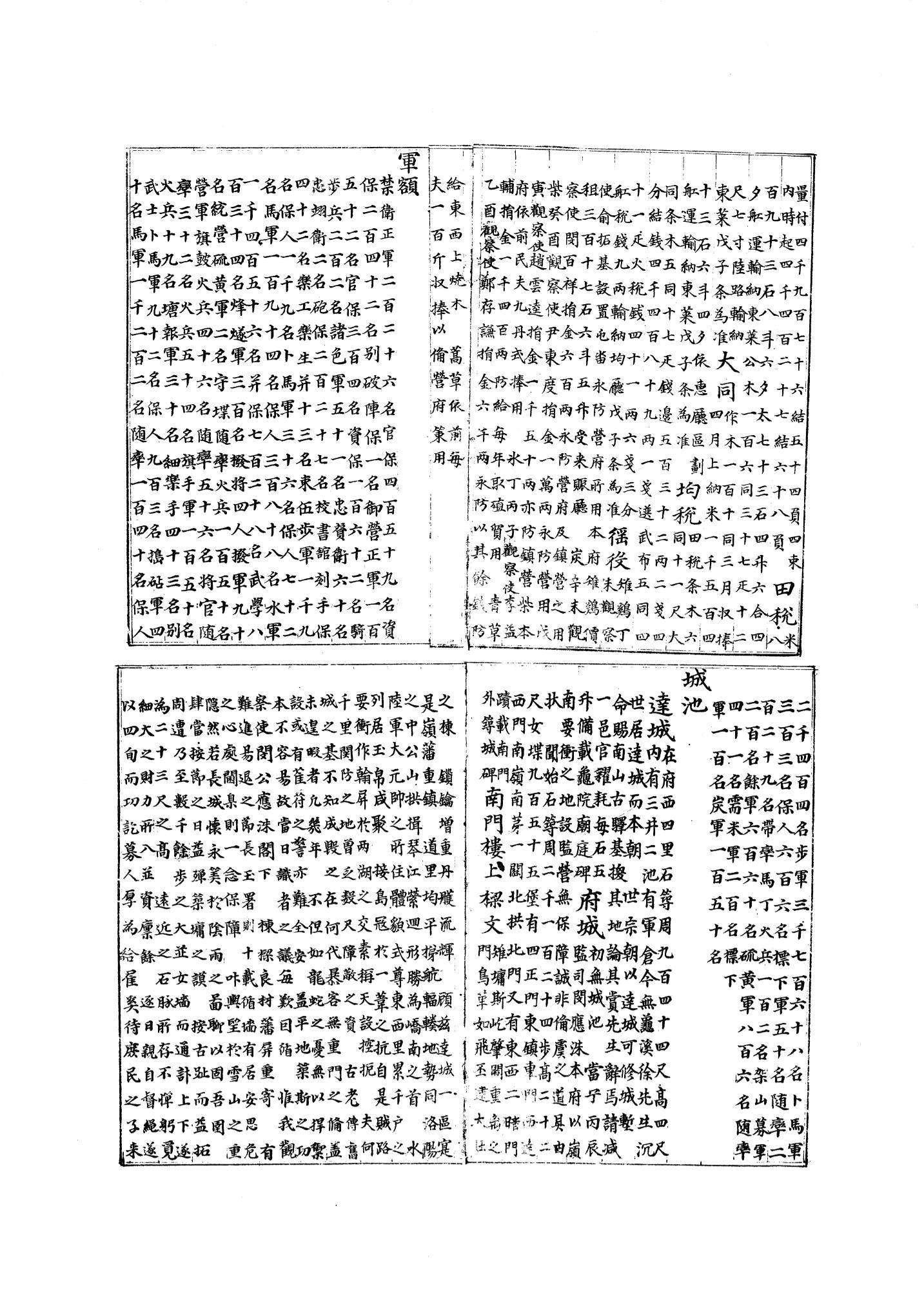 국역 대구부(大邱府) 읍지(1768) 355페이지