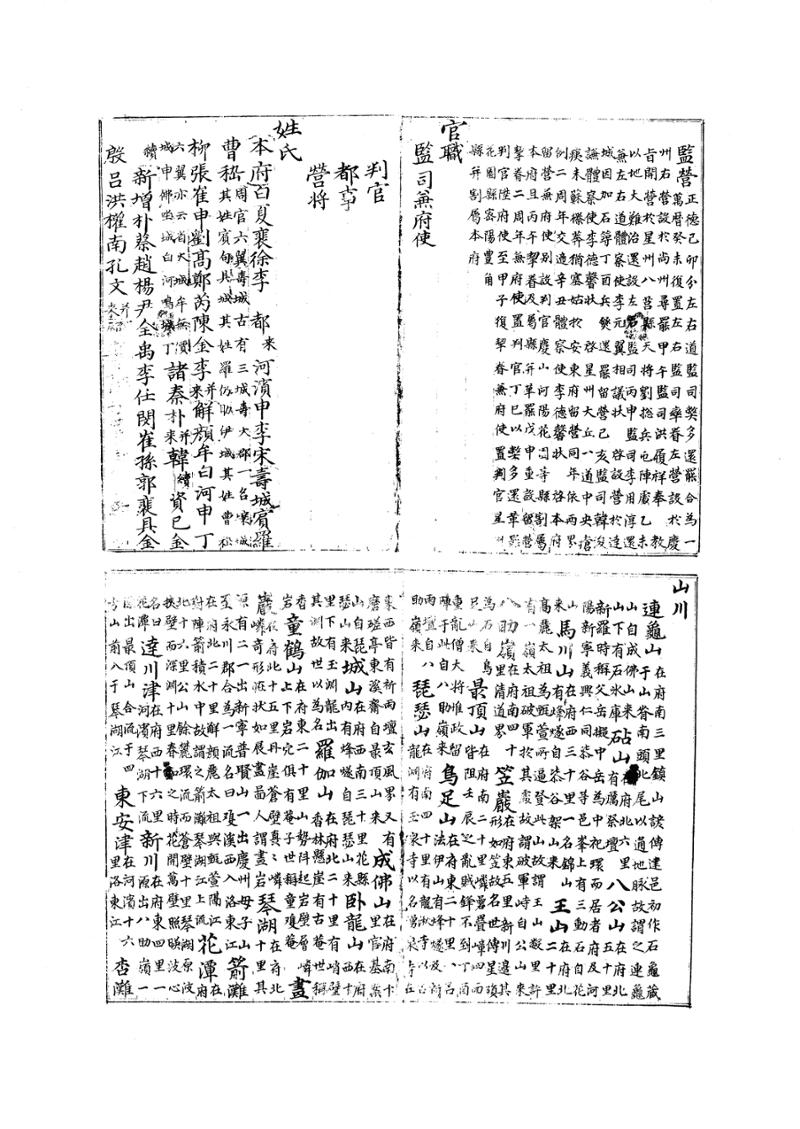 국역 대구부(大邱府) 읍지(1768) 357페이지