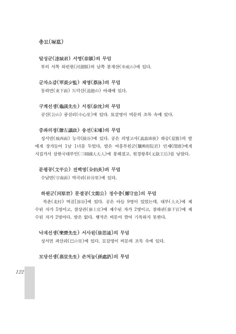 국역 대구부(大邱府) 읍지(1899) 126페이지