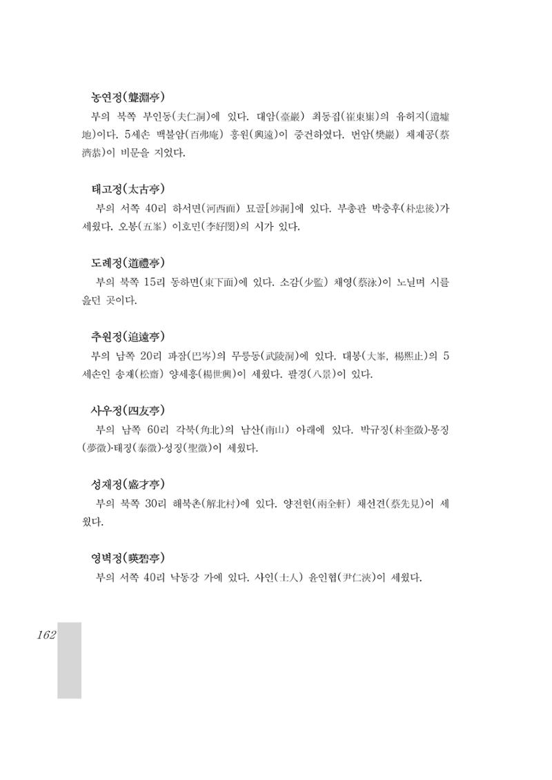 국역 대구부(大邱府) 읍지(1899) 166페이지