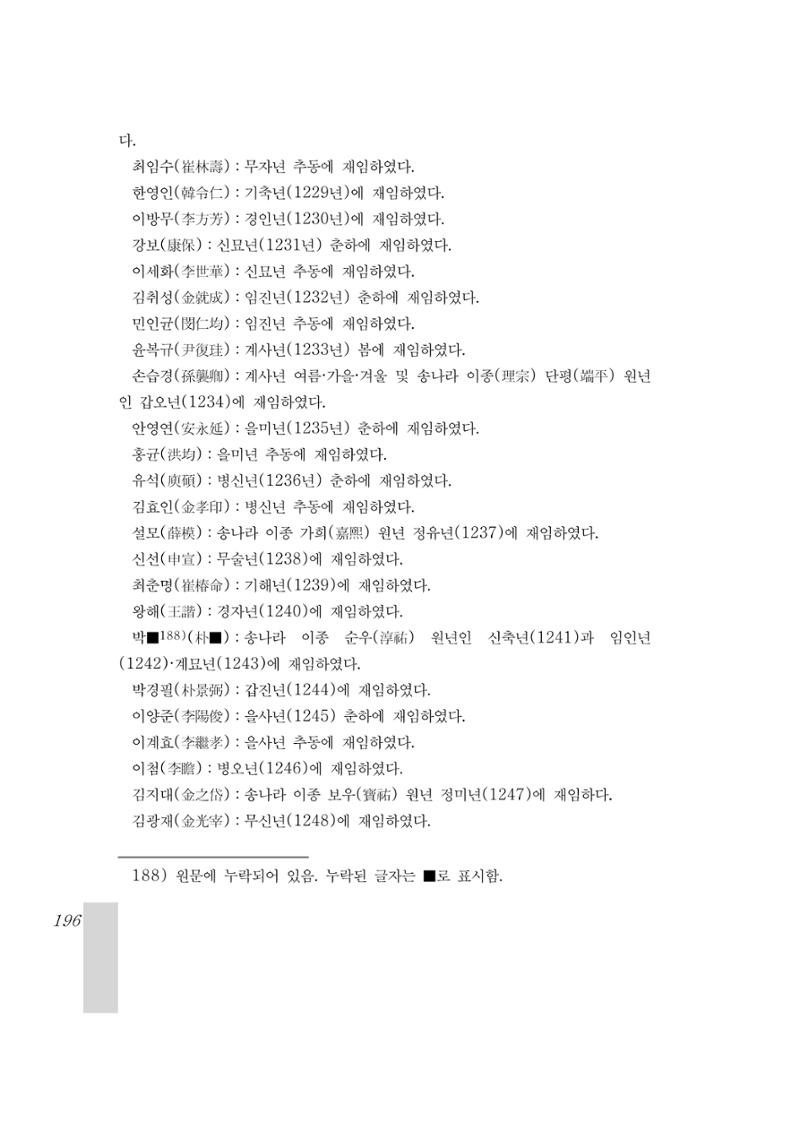 국역 대구부(大邱府) 읍지(1899) 200페이지