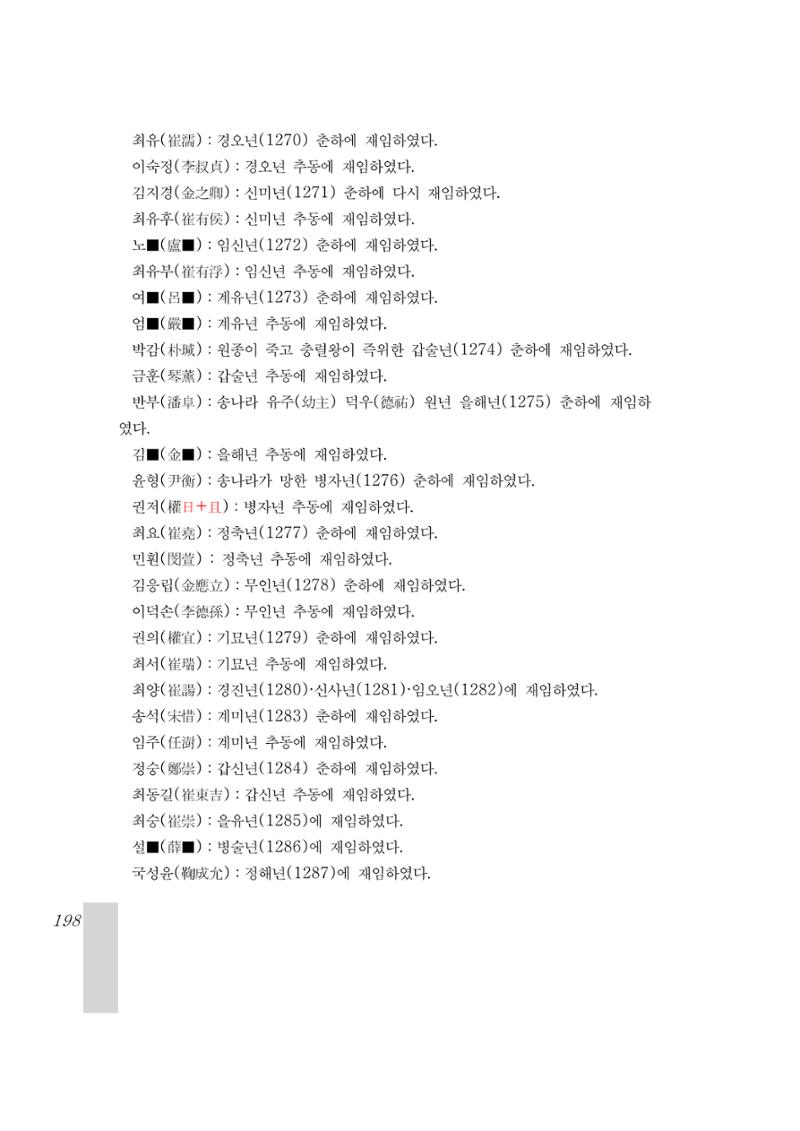 국역 대구부(大邱府) 읍지(1899) 202페이지
