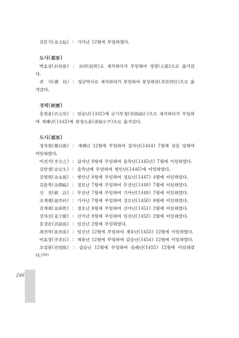 국역 대구부(大邱府) 읍지(1899) 250페이지