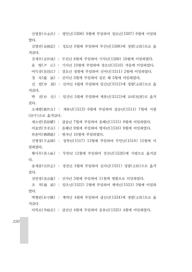 국역 대구부(大邱府) 읍지(1899) 254페이지