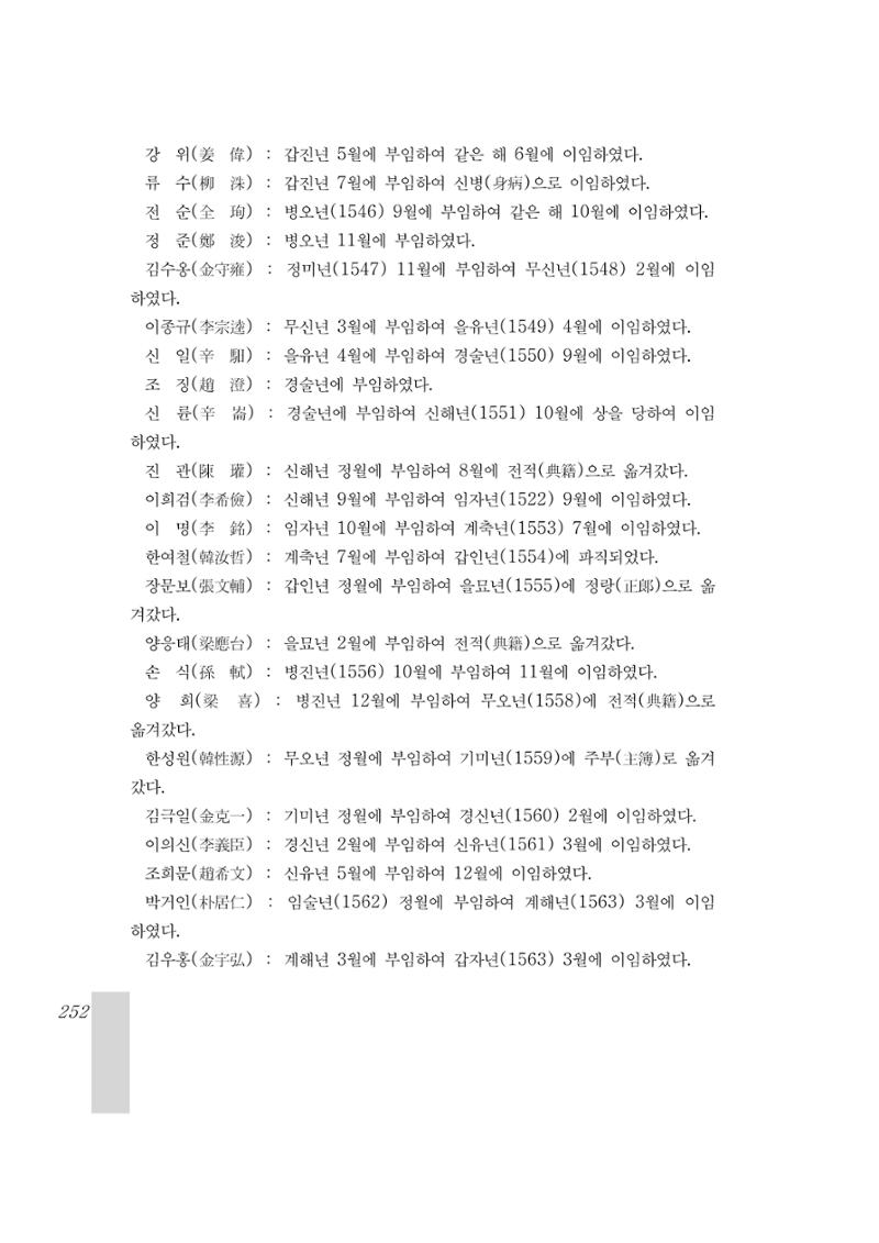 국역 대구부(大邱府) 읍지(1899) 256페이지