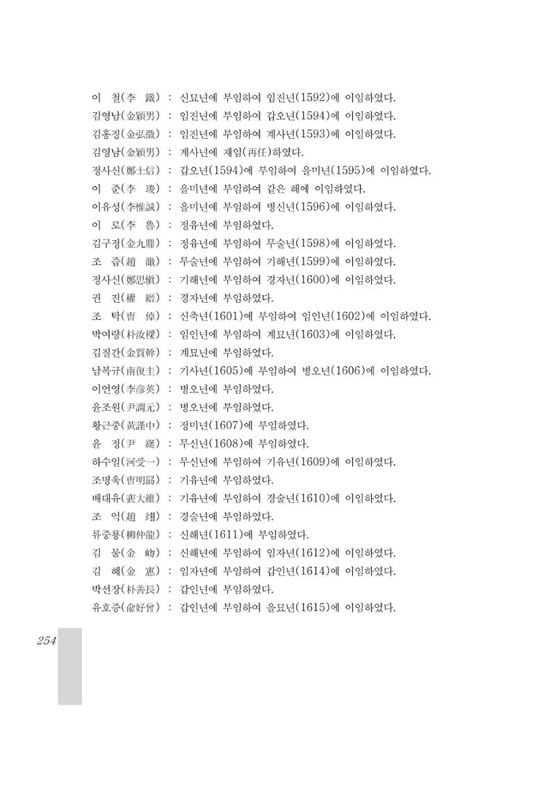 국역 대구부(大邱府) 읍지(1899) 258페이지