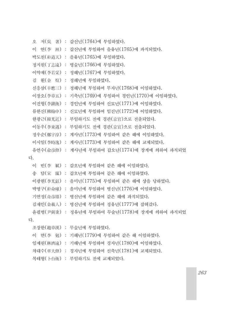 국역 대구부(大邱府) 읍지(1899) 267페이지