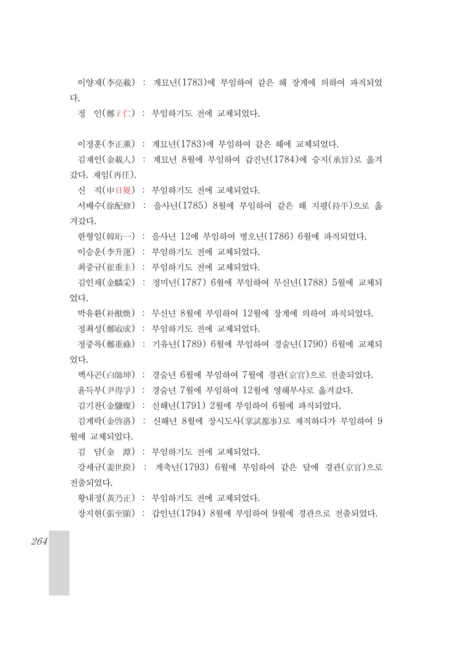국역 대구부(大邱府) 읍지(1899) 268페이지