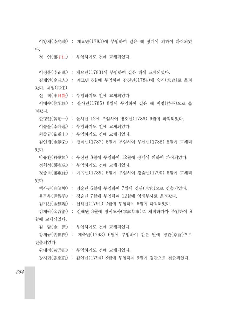 국역 대구부(大邱府) 읍지(1899) 268페이지