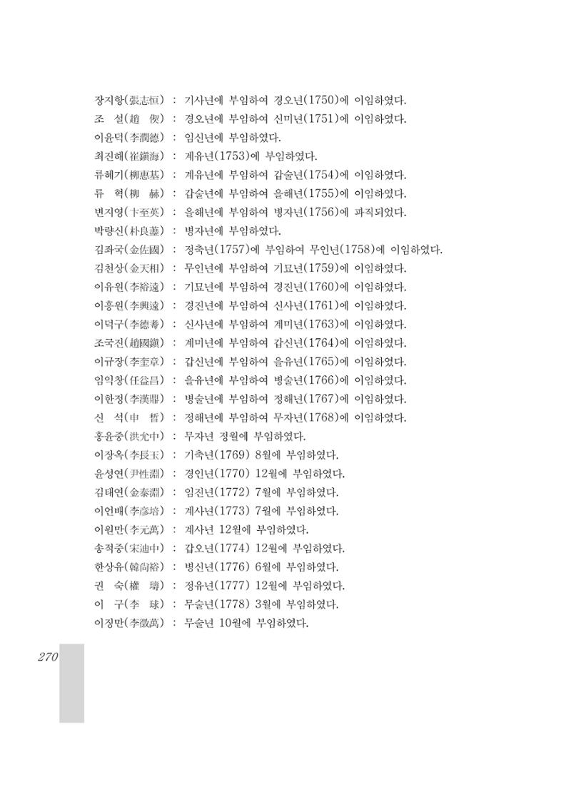 국역 대구부(大邱府) 읍지(1899) 274페이지