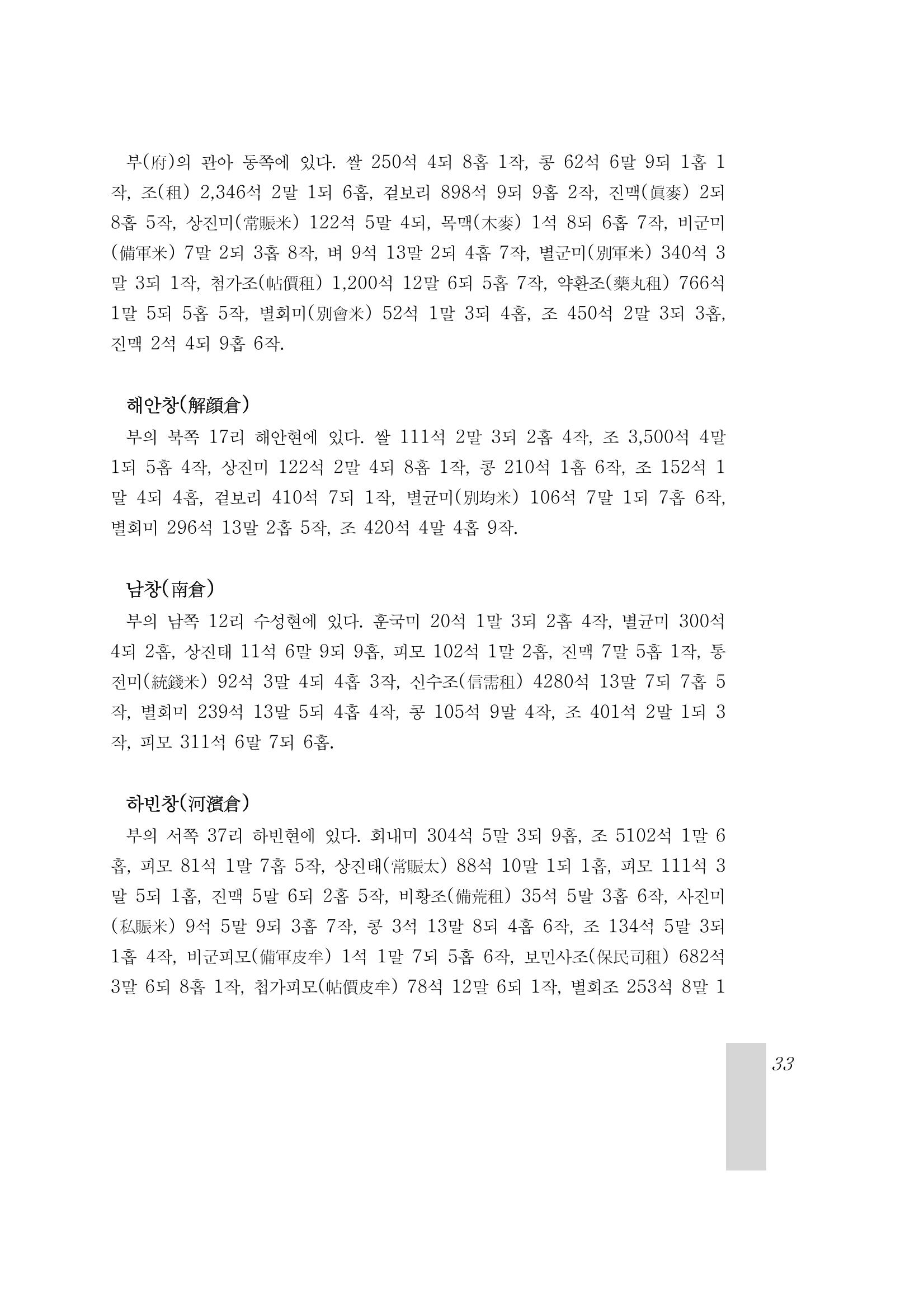 국역 대구부(大邱府) 읍지(1899) 37페이지