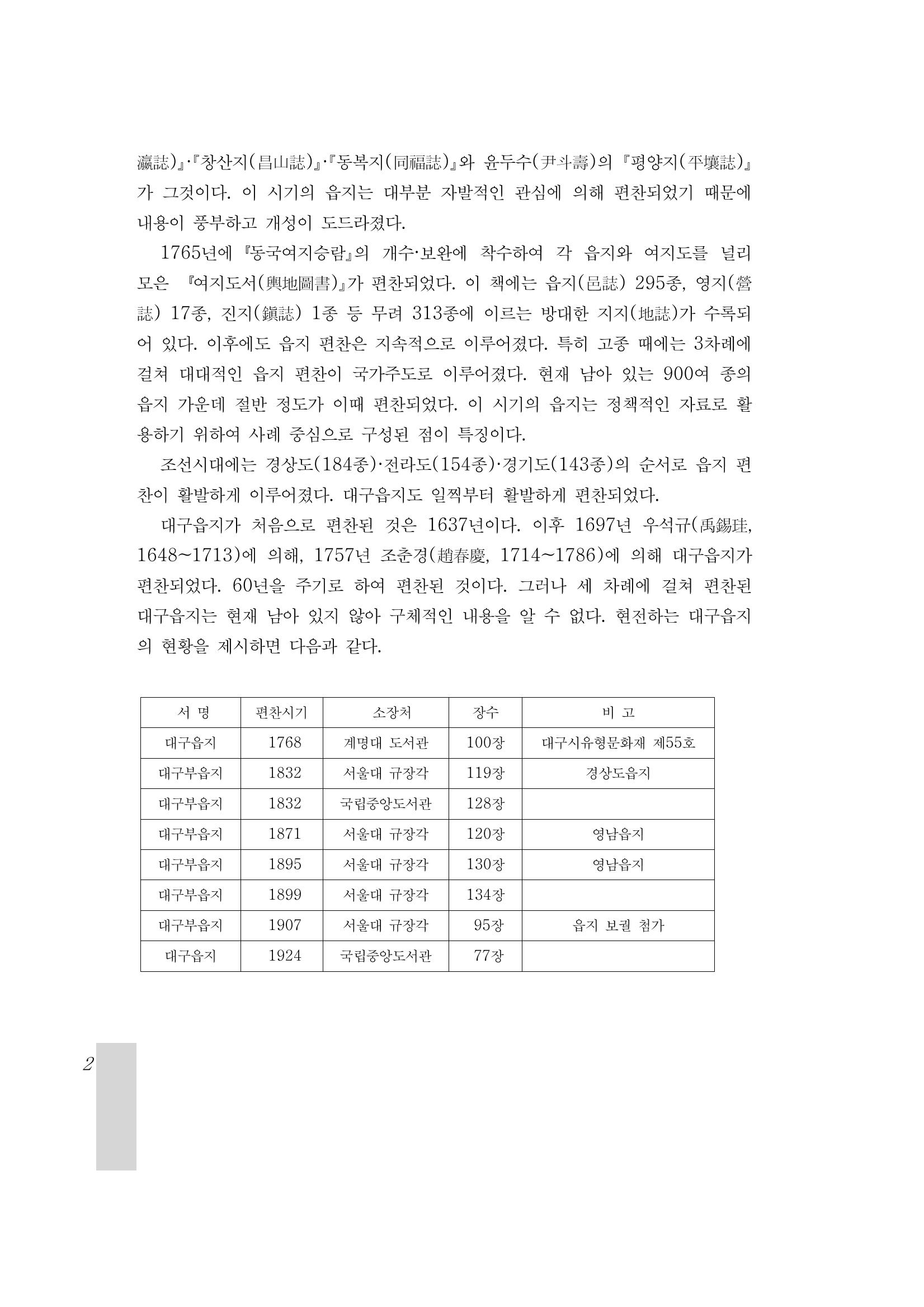 국역 대구부(大邱府) 읍지(1899) 6페이지