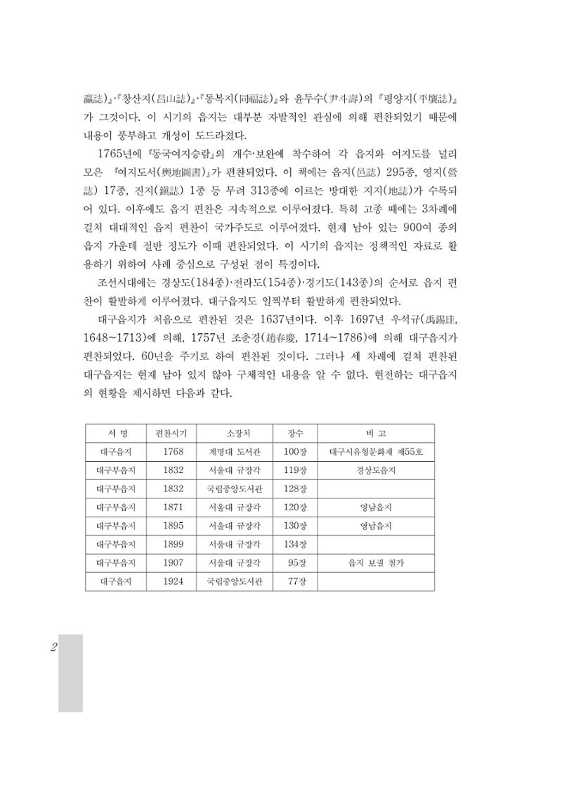 국역 대구부(大邱府) 읍지(1899) 6페이지