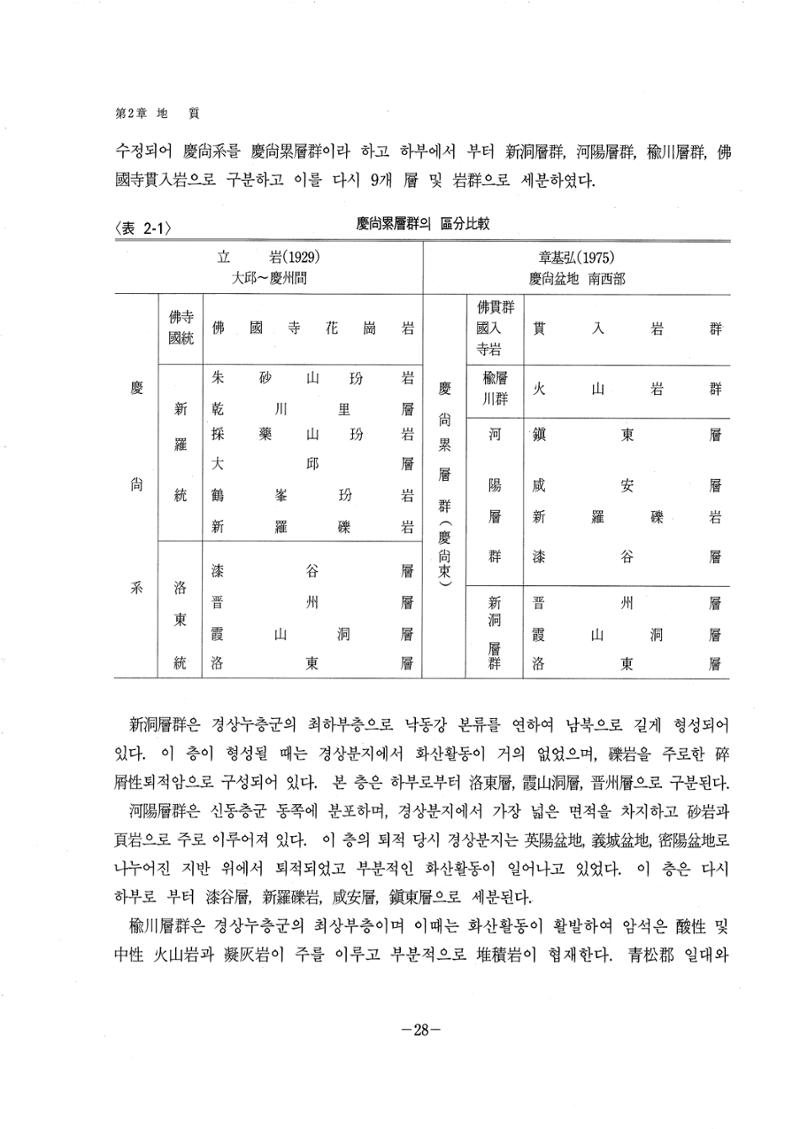 1-1 자연적 기초-대구시사 1권 通史(1915) 34페이지