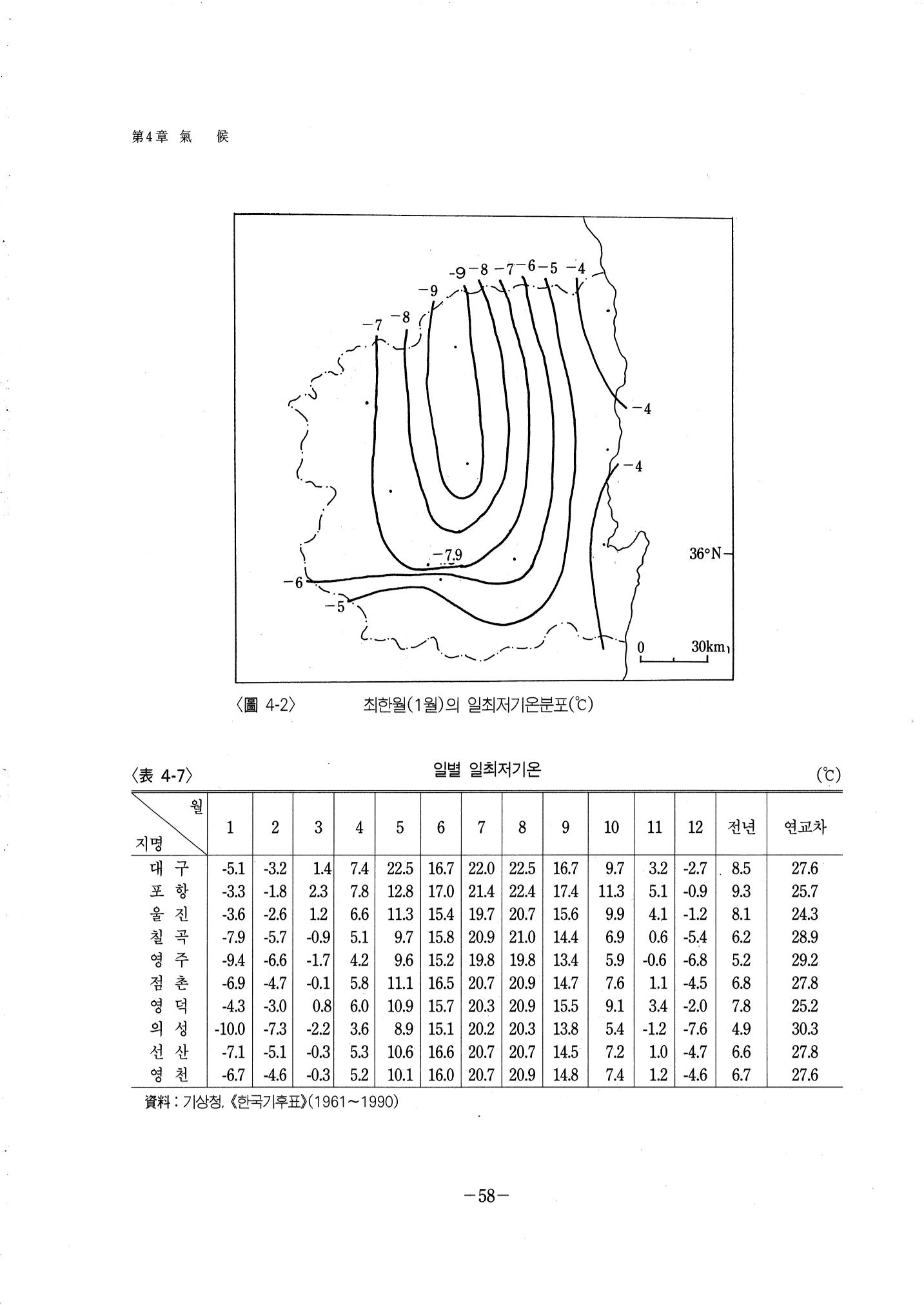 1-1 자연적 기초-대구시사 1권 通史(1915) 64페이지