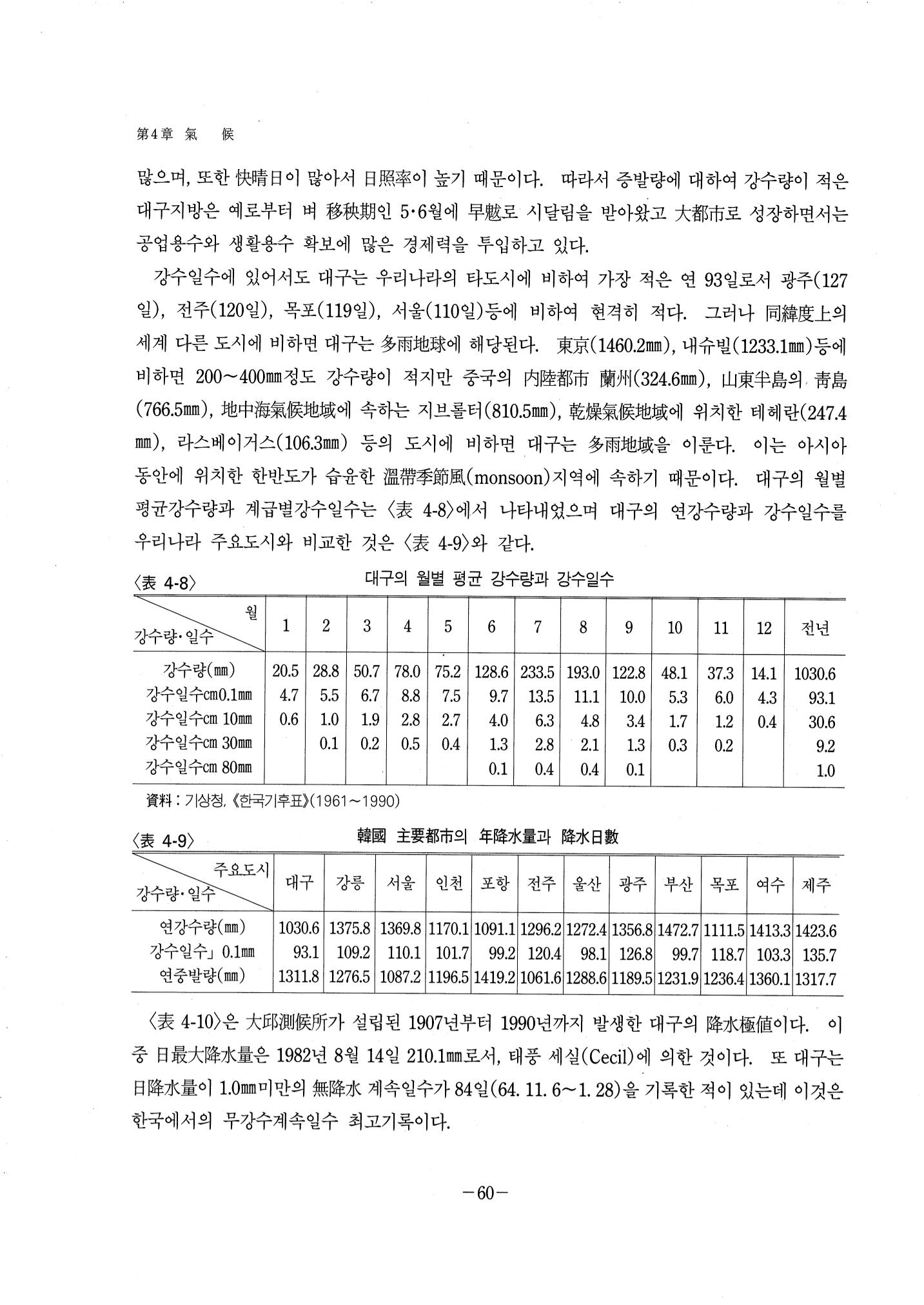 1-1 자연적 기초-대구시사 1권 通史(1915) 66페이지