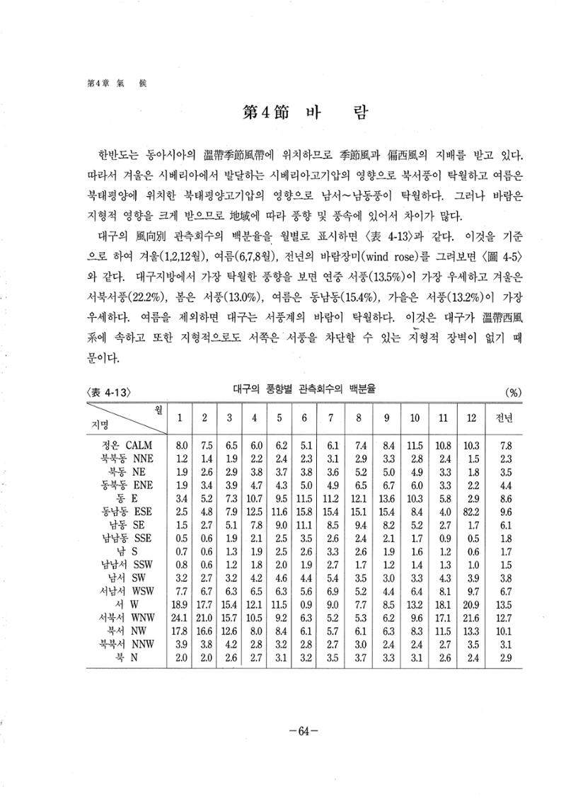 1-1 자연적 기초-대구시사 1권 通史(1915) 70페이지
