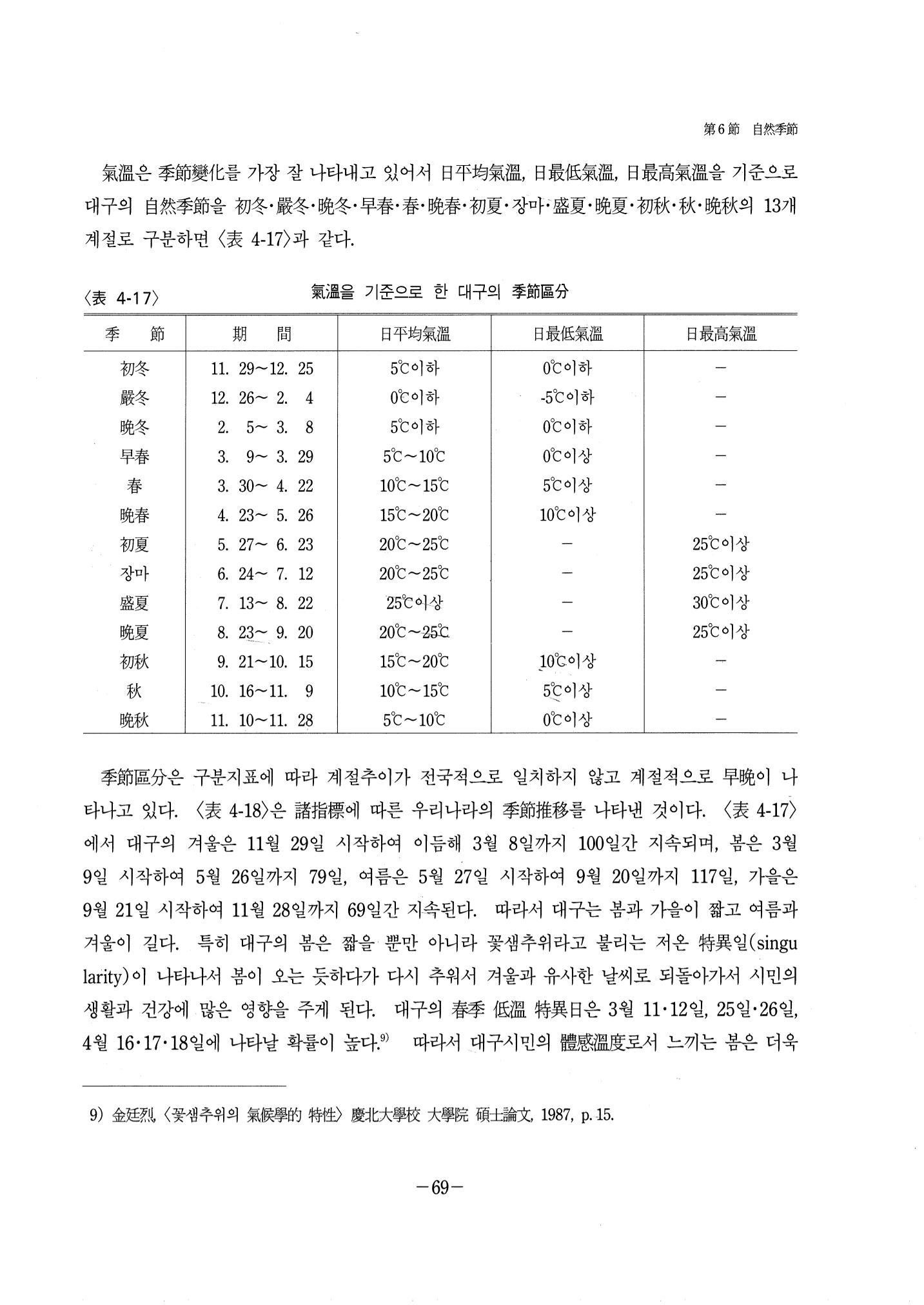 1-1 자연적 기초-대구시사 1권 通史(1915) 75페이지