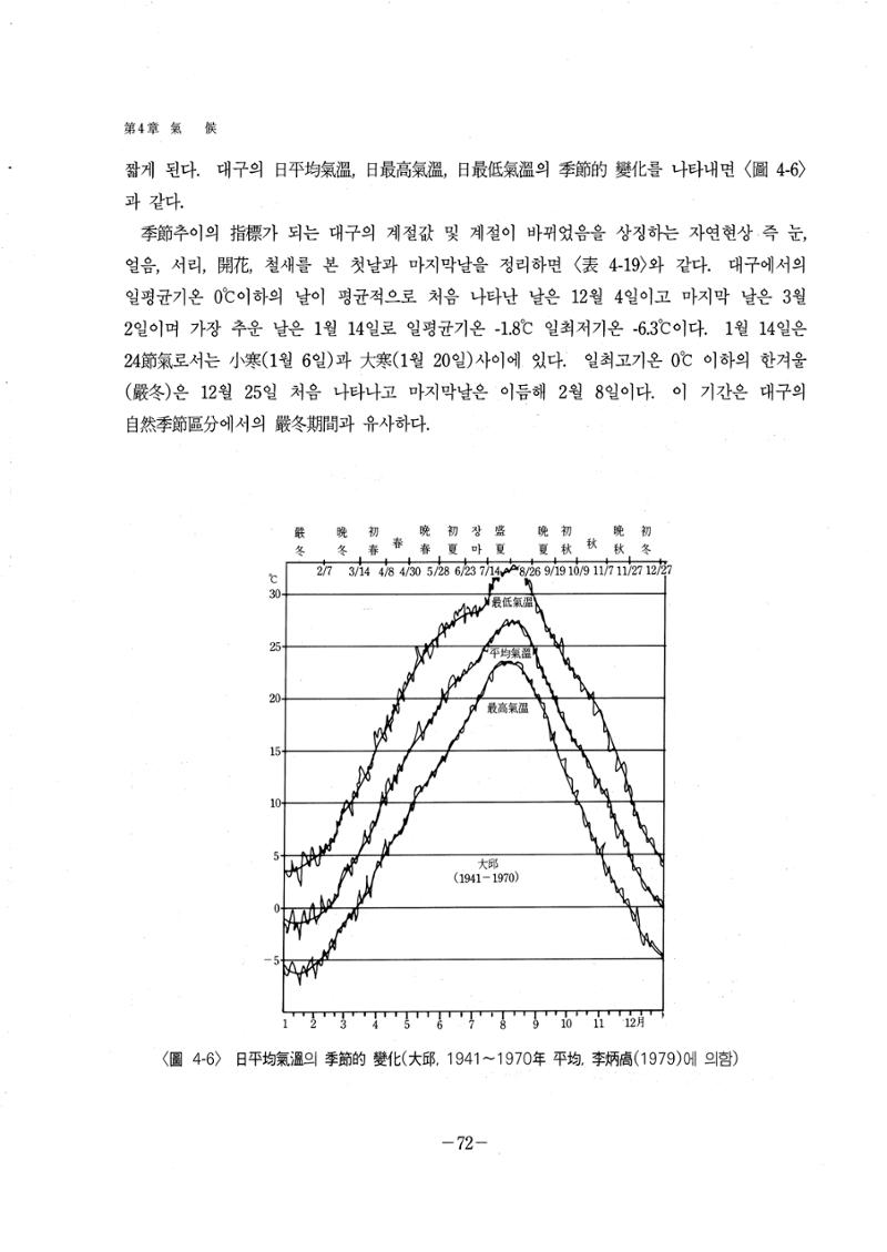 1-1 자연적 기초-대구시사 1권 通史(1915) 78페이지