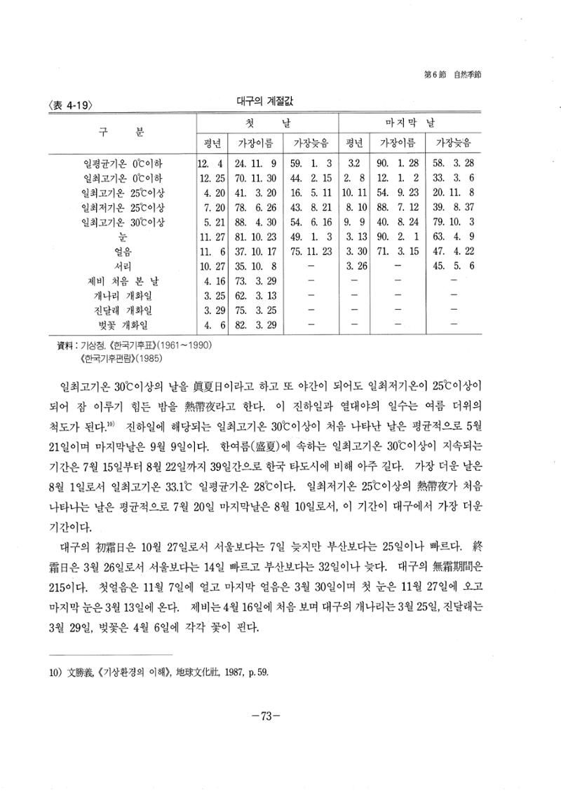 1-1 자연적 기초-대구시사 1권 通史(1915) 79페이지