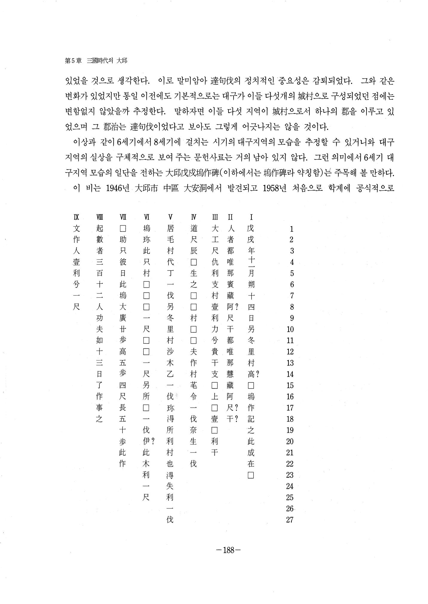 1-2 선사 및 고대-대구시사 1권 通史(1915) 110페이지