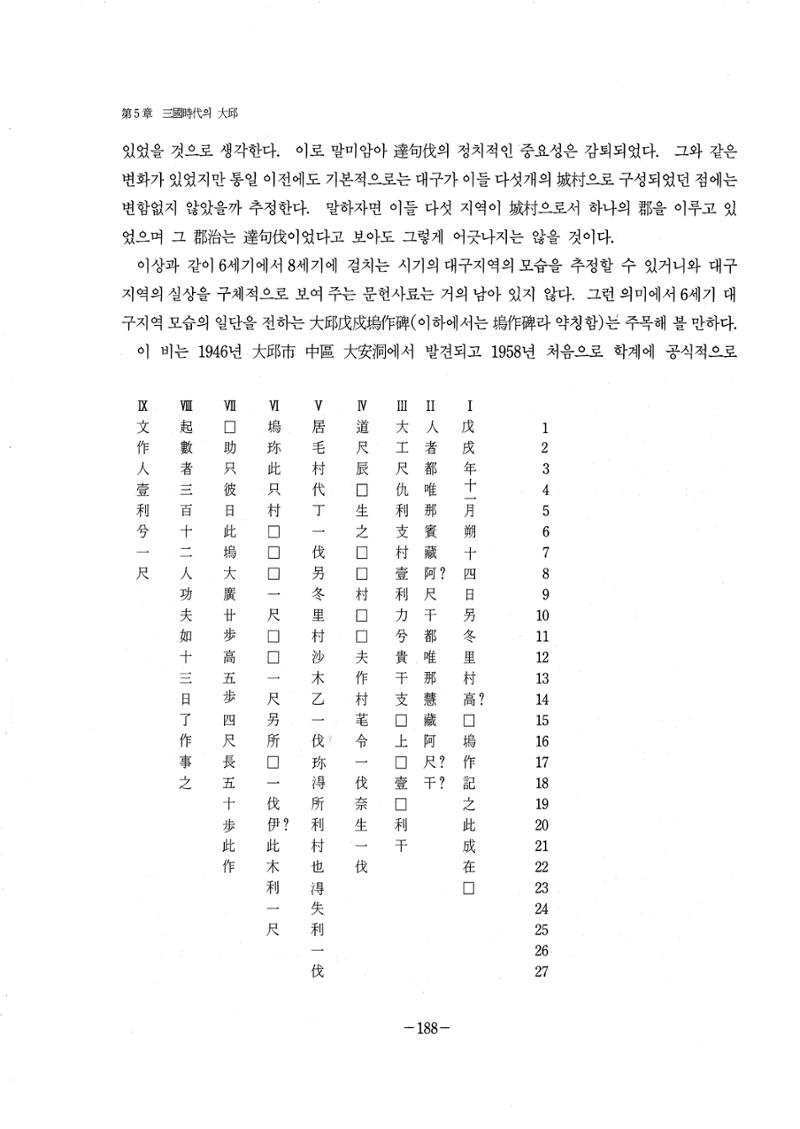 1-2 선사 및 고대-대구시사 1권 通史(1915) 110페이지