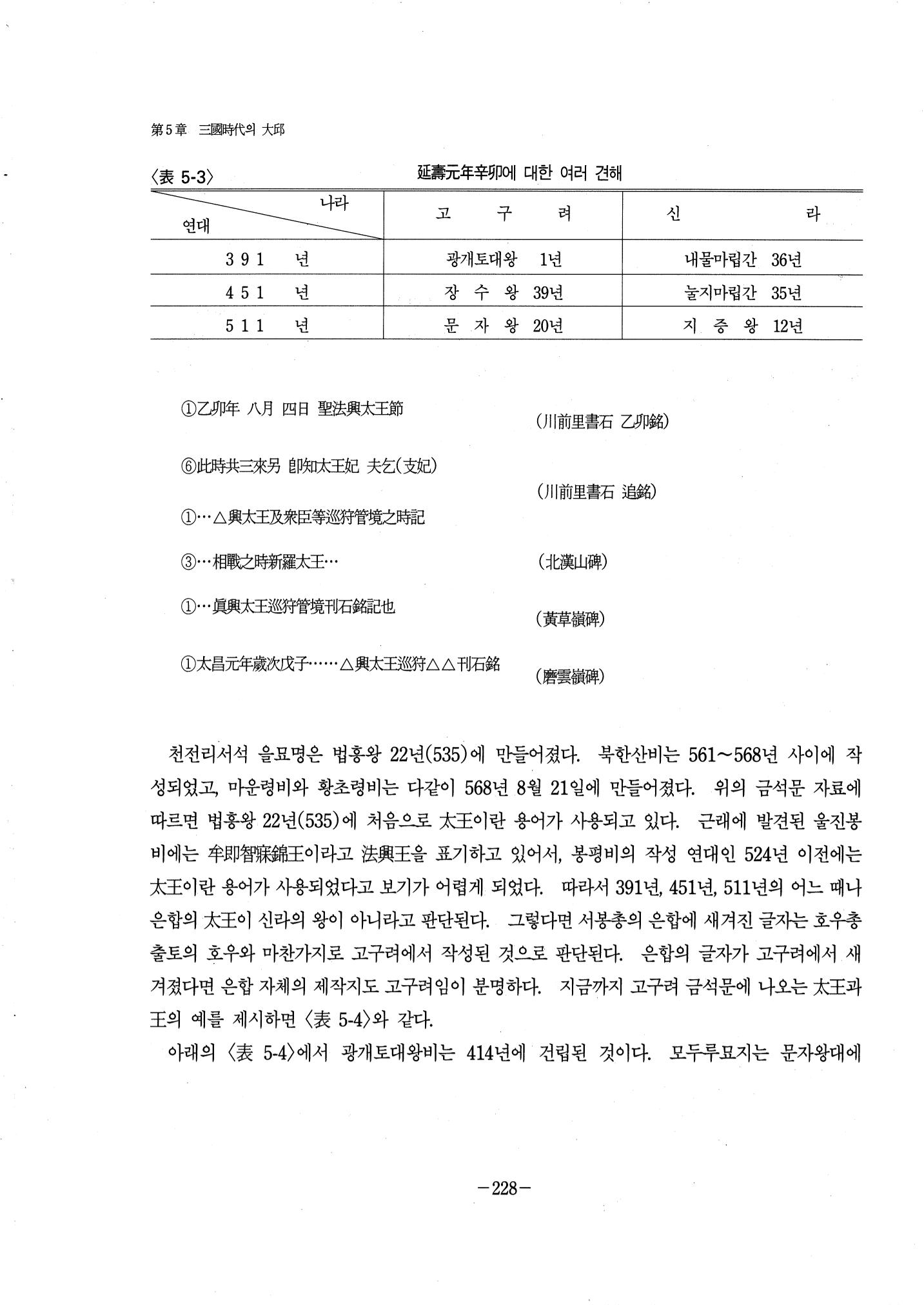 1-2 선사 및 고대-대구시사 1권 通史(1915) 150페이지