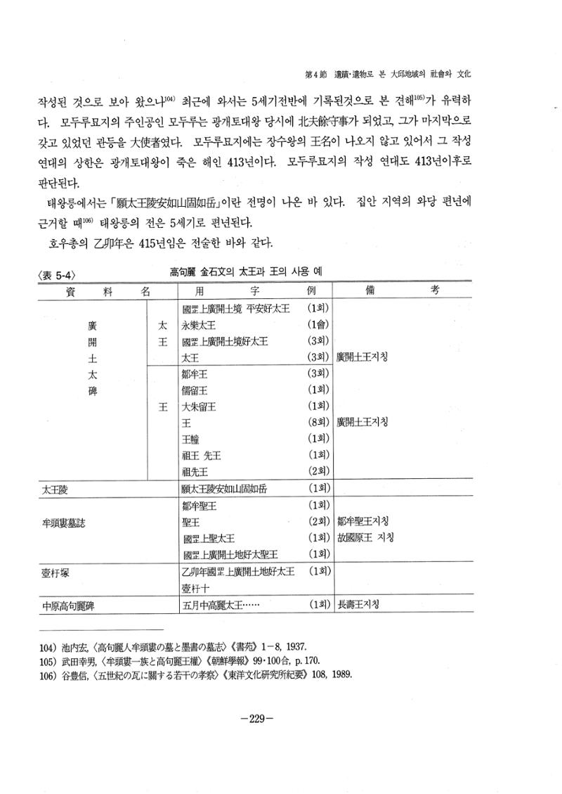 1-2 선사 및 고대-대구시사 1권 通史(1915) 151페이지