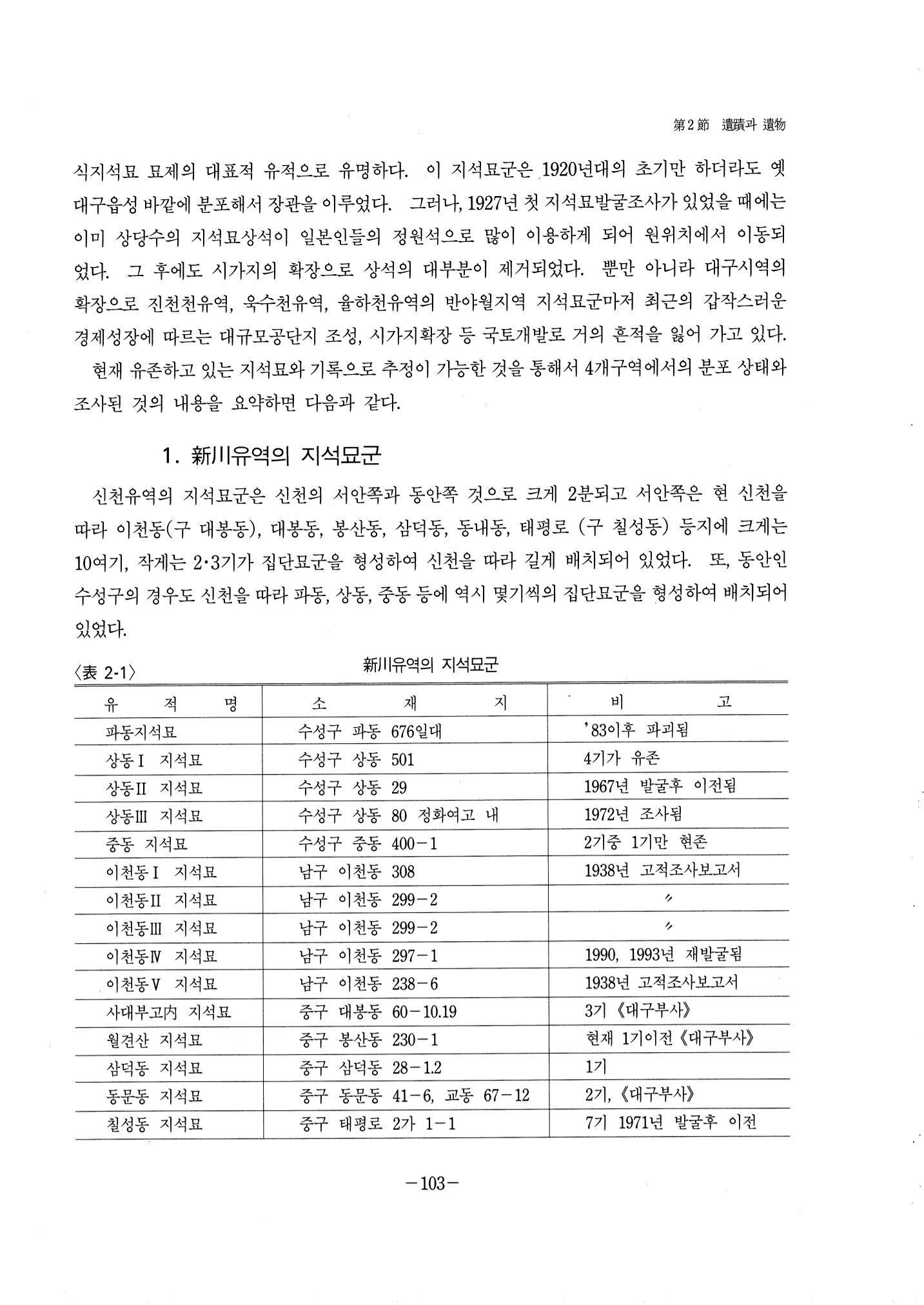 1-2 선사 및 고대-대구시사 1권 通史(1915) 25페이지