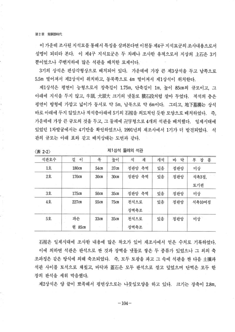 1-2 선사 및 고대-대구시사 1권 通史(1915) 26페이지