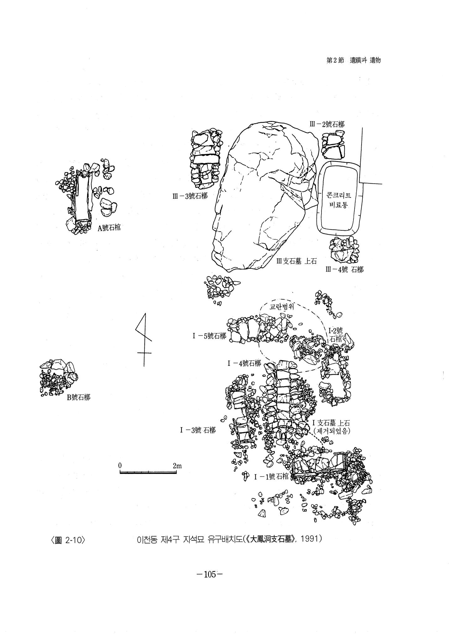 1-2 선사 및 고대-대구시사 1권 通史(1915) 27페이지