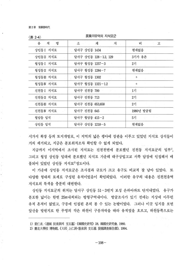 1-2 선사 및 고대-대구시사 1권 通史(1915) 30페이지