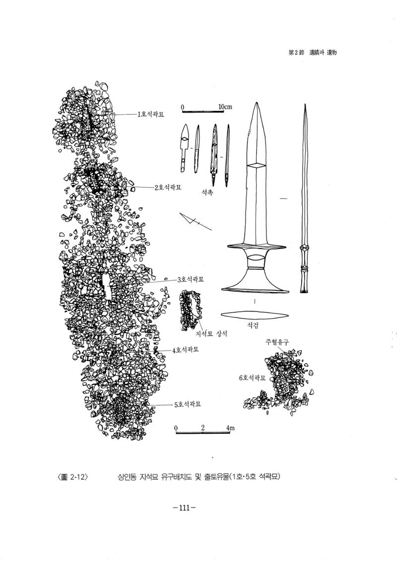 1-2 선사 및 고대-대구시사 1권 通史(1915) 33페이지