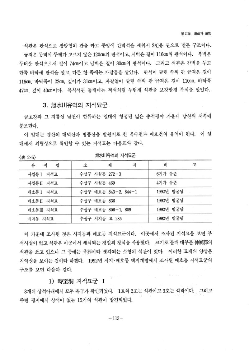 1-2 선사 및 고대-대구시사 1권 通史(1915) 35페이지