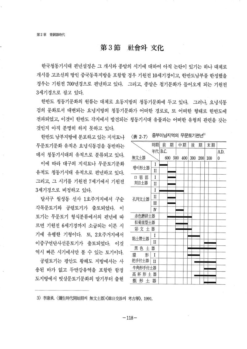1-2 선사 및 고대-대구시사 1권 通史(1915) 40페이지