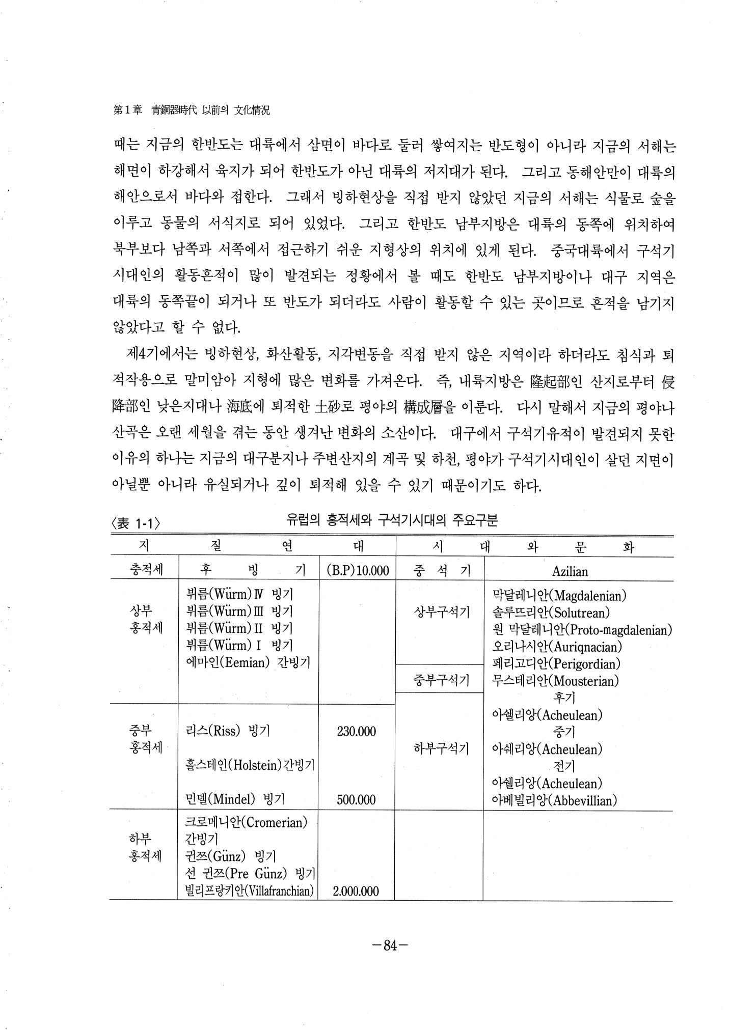 1-2 선사 및 고대-대구시사 1권 通史(1915) 6페이지