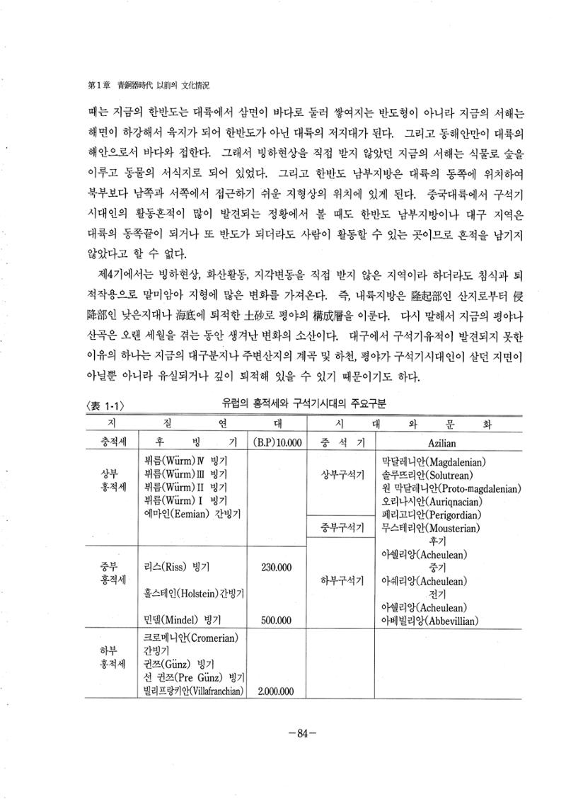 1-2 선사 및 고대-대구시사 1권 通史(1915) 6페이지