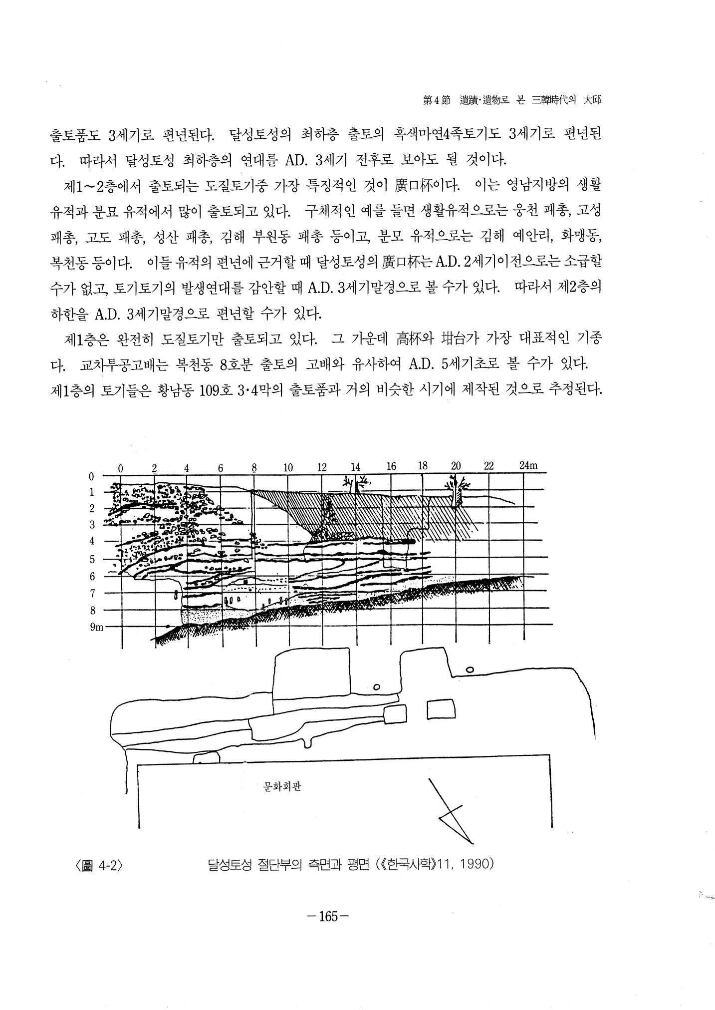 1-2 선사 및 고대-대구시사 1권 通史(1915) 87페이지