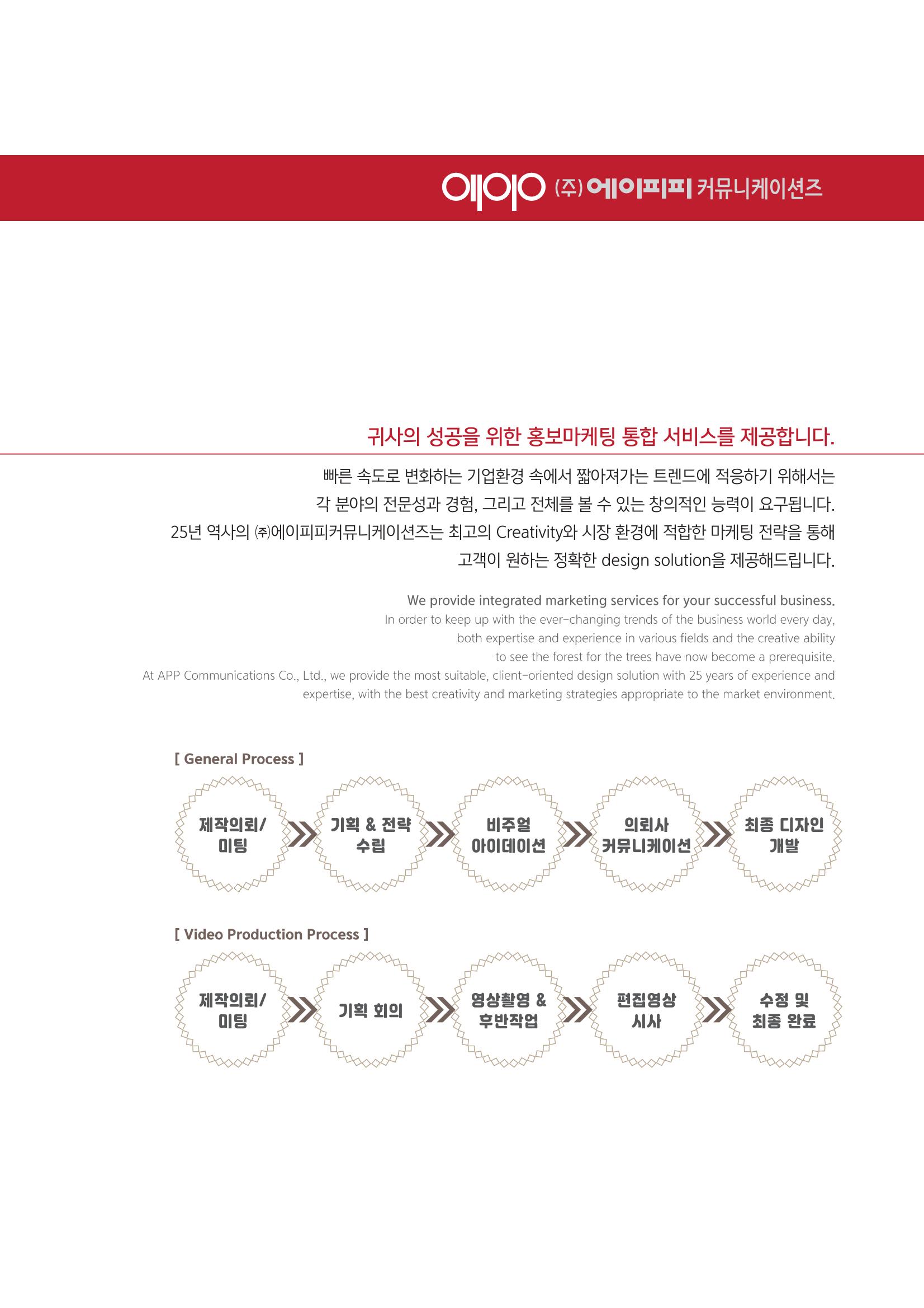 (주)에이피피커뮤니케이션즈 포트폴리오 5페이지