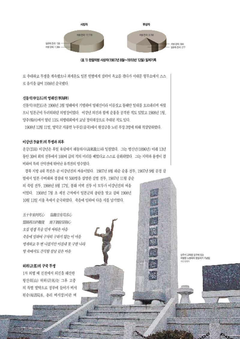 향토와 문화 vol.5 대구경북의 항일독립운동(97년3,4월) 16페이지