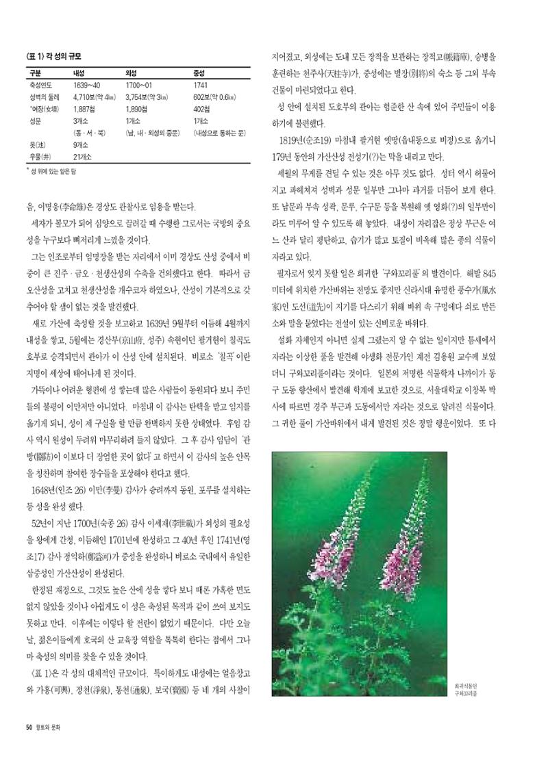 향토와 문화 vol.6 城(97년7,8월) 49페이지
