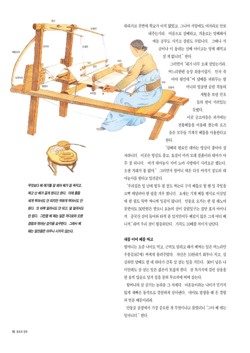 향토와 문화 vol.7 匠人(97년9,10월) 79페이지