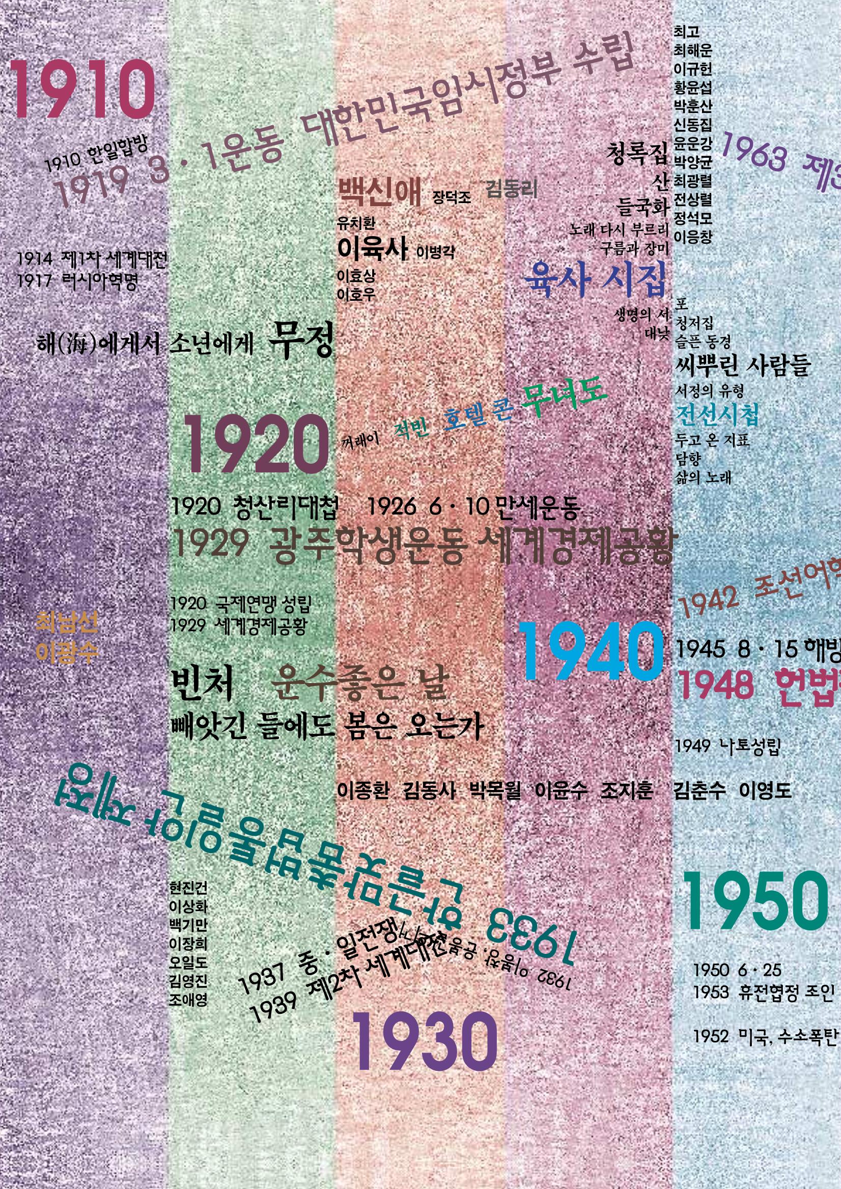 향토와 문화 vol.10 불멸을 찾아서(98년 5,6월) 1페이지