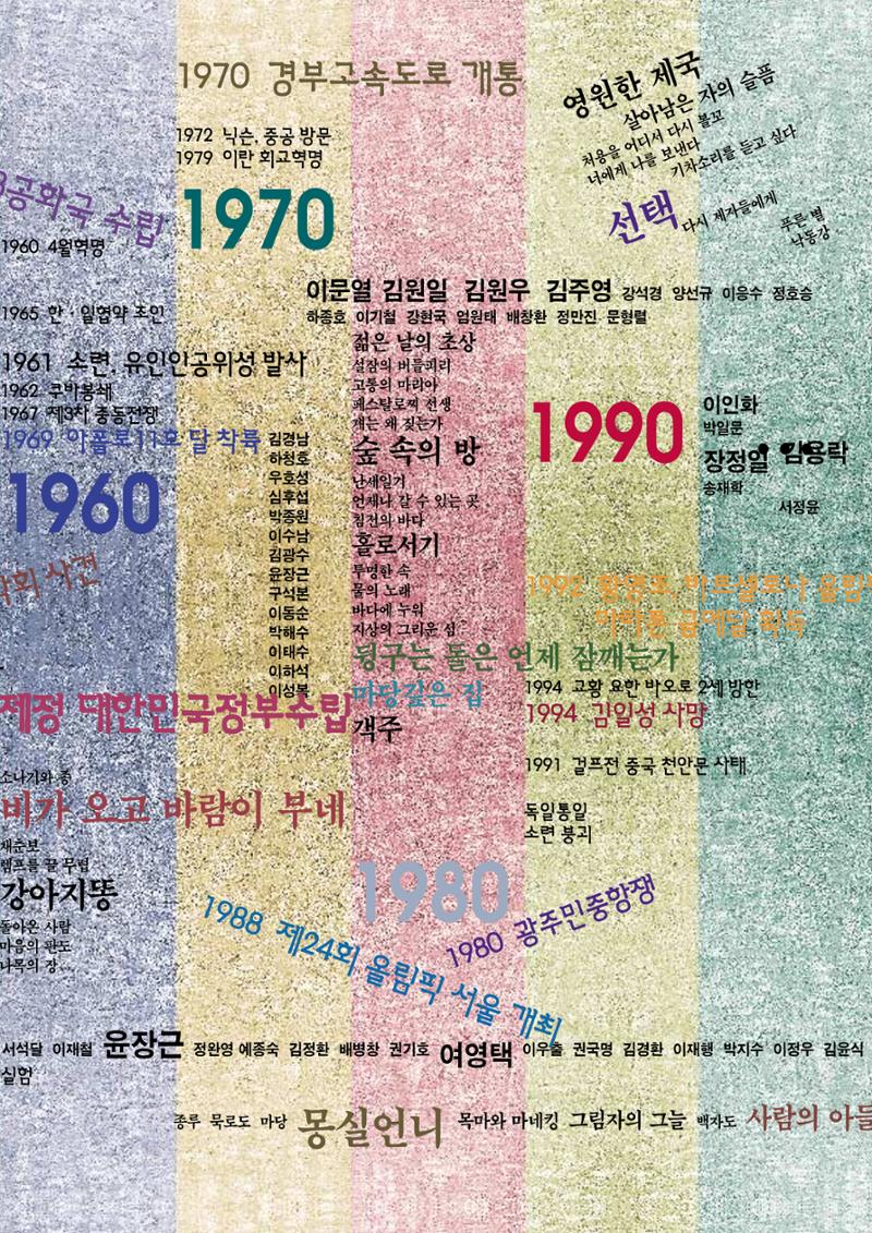 향토와 문화 vol.10 불멸을 찾아서(98년 5,6월) 2페이지